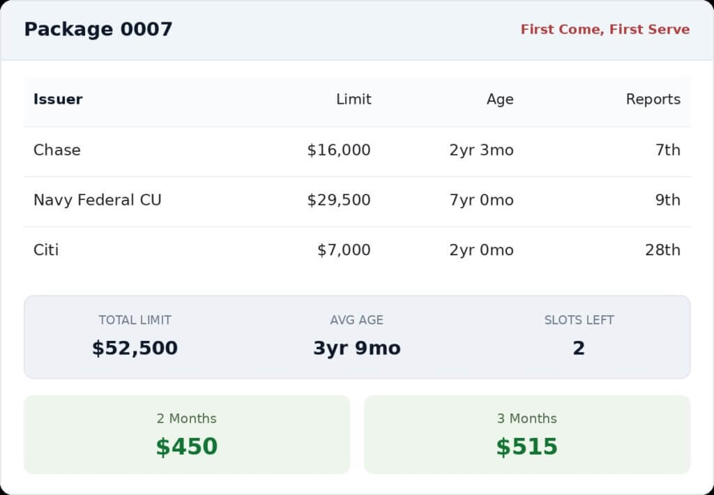 Tradeline Packages - this image shows an example of a Tradeline Package from Tradeline Express. It includes Chase, Navy Federal, and Citi tradelines